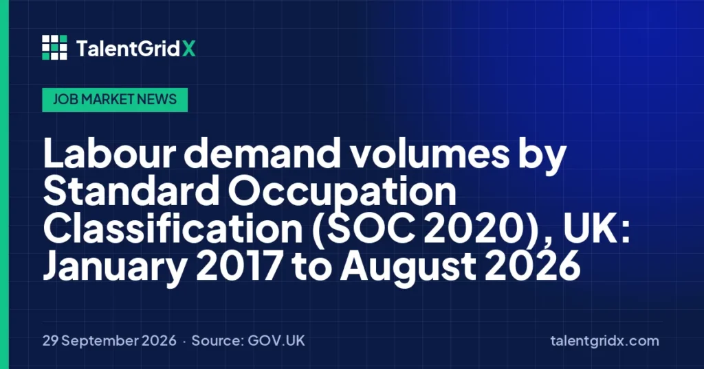 Job Market News: Labour demand volumes by Standard Occupation Classification (SOC 2020), UK: January 2017 to August 2026