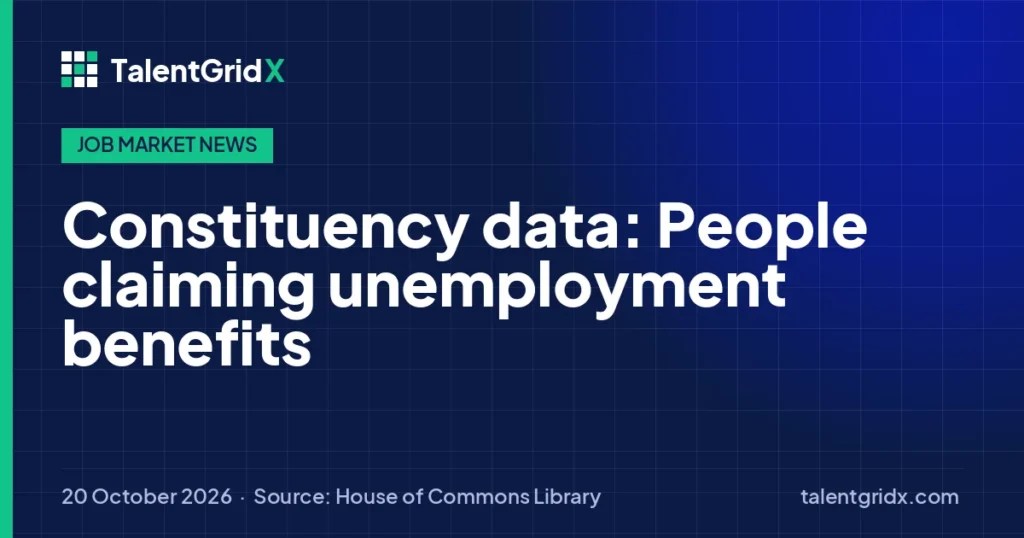 Job Market News: Constituency data: People claiming unemployment benefits