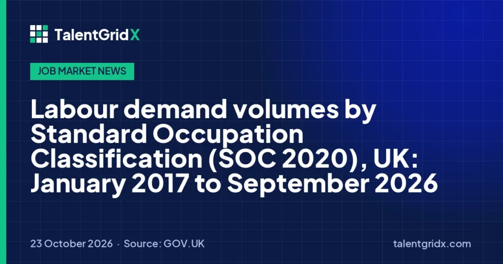 Job Market News: Labour demand volumes by Standard Occupation Classification (SOC 2020), UK: January 2017 to September 2026