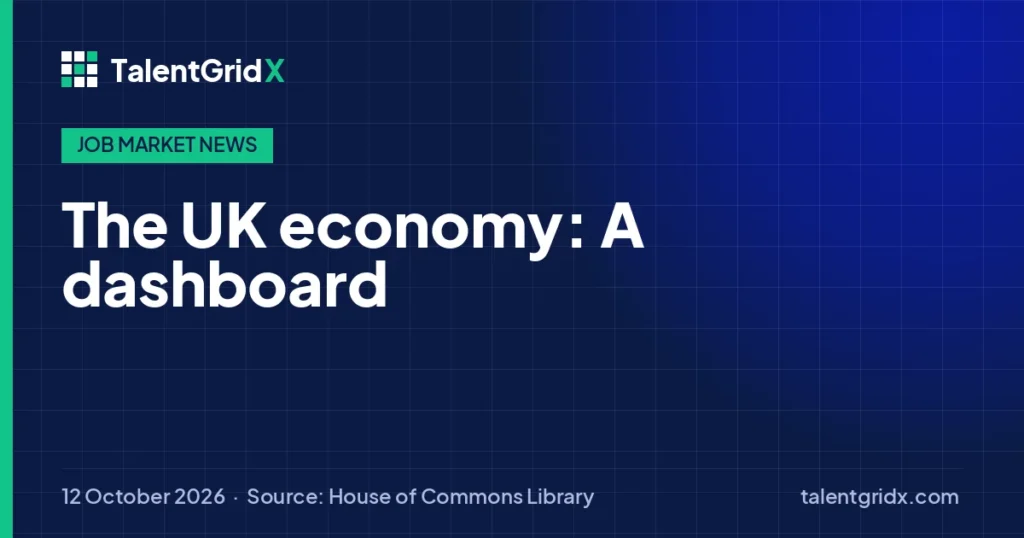 Job Market News: The UK economy: A dashboard
