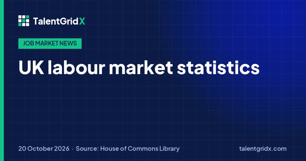 Job Market News: UK labour market statistics