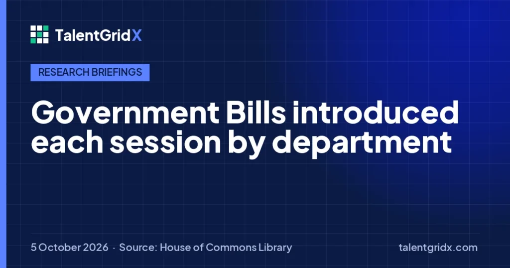 Research Briefings: Government Bills introduced each session by department